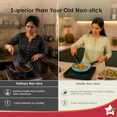 Image of Wonderchef Vitalife Non-Stick Fry Pan for Kitchen, 24cm, 1.5 L, Non-Toxic Coating, PFOA-Free, Cool-Touch Handles, Scratch-Resistant, Gas & Induction Compatible, 2-Yr Warranty, Teal Green