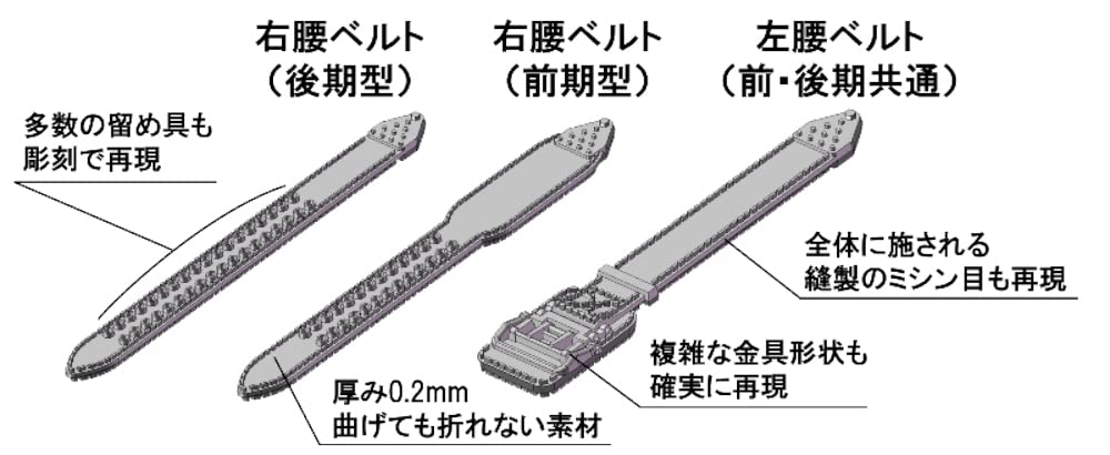 Amazon | ファインモールド 1/48 ナノ・アヴィエーション