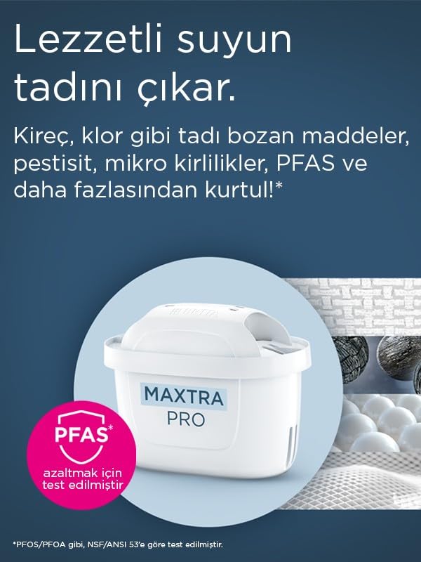 BRITA Style Essential XL Maxtra Pro Pure Performance Carafe à eau avec filtre Blanc 3,6 l