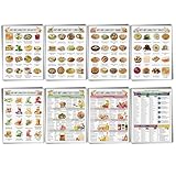 Sinload 12 Pcs Anti Inflammatory Diet Food List Anti Inflammatory Meal Chart Nutrition Grocery Gut Health Poster for Kitchen