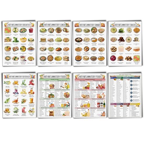 Image of Sinload 12 Pcs Anti Inflammatory Diet Food List Anti Inflammatory Meal Chart Nutrition Grocery Gut Health Poster for Kitchen