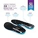 Heel That Pain High Arch Plantar Fasciitis Insoles – Sole Seats Foot Orthotic Inserts for Plantar Fasciitis Heel Pain & Heel Spurs, Patented & Clinically Proven, 100% Guaranteed Large (2 Pack)