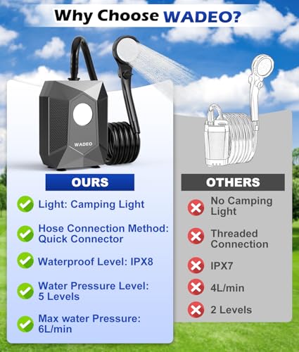 Douche de camping portable WADEO étanche IPX8 idéale pour randonnée et extérieur