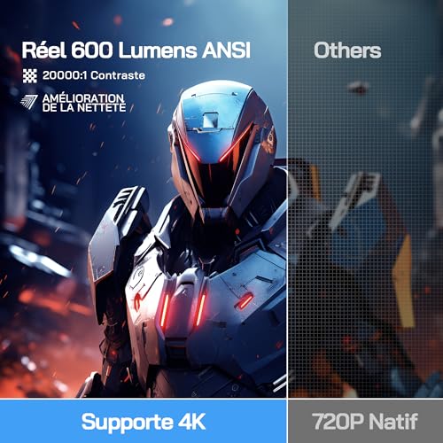 WOLFANG 4K Videoprojecteur【Application Intégrée/Netflix Officiel】, 26000 Lumen Retroprojecteur avec WiFi 6, Zoom 50%, 180° Rotation Mini Projecteur pour Home Cinema/TV Stick/iOS/Android/PC/PS5/HDMI/AV – Image 3