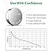 LiCB 10 Pack SR626SW 377 Watch Battery,Long-Lasting & Leak-Proof,High Capacity Silver Oxide 1.55V Button Cell Batteries for Watch