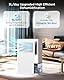Heelay® 5L/24H Luftentfeuchter Elektrisch Winter Lüfter Heiztrockner Leise Tragbarer Entfeuchter Entfeuchter Kippschutz Powermodus Schlafmodus Timer für Schlafzimmer Badezimmer Keller