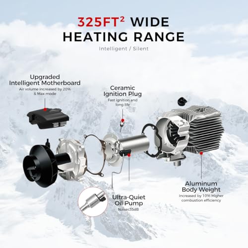Sunster 8Kw Toolbox All In One Diesel Air Heater thumb #7