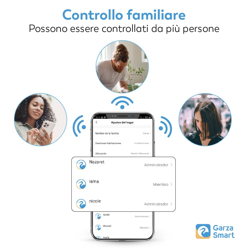 Garza Smart Kit Sicurezza WiFi con Telecamera 1080P e Siren