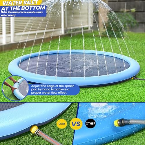 Bamda Hundepool 170cm/66.9in Hundeplanschbecken mit Antirutschfunktion, 0.6mm Verdickt Wassermatte Hund Faltbarer Langlebig Splash Pad für Sommer Hinterh Garten für Große & Kleine & Mittelgroßer Hunde