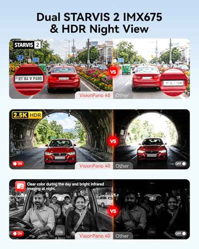 Image of REDTIGER VP40 4 Channel 360 View Dash Cam, Dual STARVIS 2 IMX675 Sensor (Front & Rear 2.5K), 1080P Side Lenses, 8-IR Night View, 5.8GHz WiFi, 4 Adjustable Lenses, Free 128GB Card, No Blind Spot