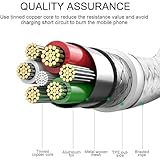 Micro USB Cable,Aioneus Android Charger Cable 2M Fast Charging Cable Nylon Braided USB Charger Cable for Samsung Galaxy S7 Edge S6 S5 J7 J5 J6 J3 Note A6 A10,Sony,LG,Kindle,Xbox,PS4,Tablets,Nexus,Sony - Image 8