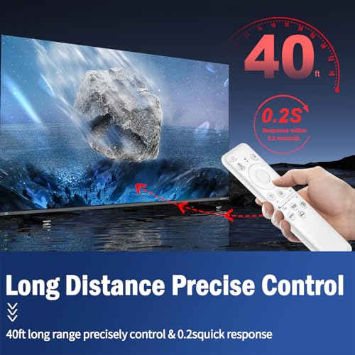 image for KJDiSRPin BN59-01432A for Samsung tv Remote, for Sam-Sung Solar tv Rem