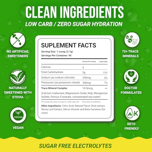 Image of Dr. Price's Electrolytes Powder Bulk - Lemon Lime, 90 Servings | Sugar Free Hydration Drink Mix with 72+ Trace Minerals, Manganese | Keto Electrolytes | Vegan, Doctor-Formulated, Made in USA
