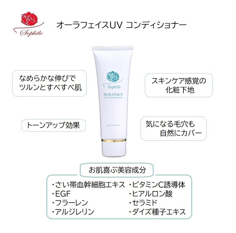ソフィールオーラフェイスUVコンディショナー 2本セット