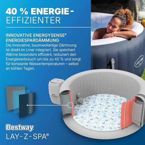 Bild 4 - Bestway Lay-Z-SPA Energiespar-Whirlpool Miami AirJet, Ø 180 x 66 cm, 4 Personen, Heizung, Frostwächter, 120 AirJet-Düsen, Energiespardämmung, Thermo-Abdeckung, Dunkelblau