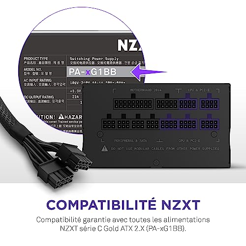 Carte graphique performante