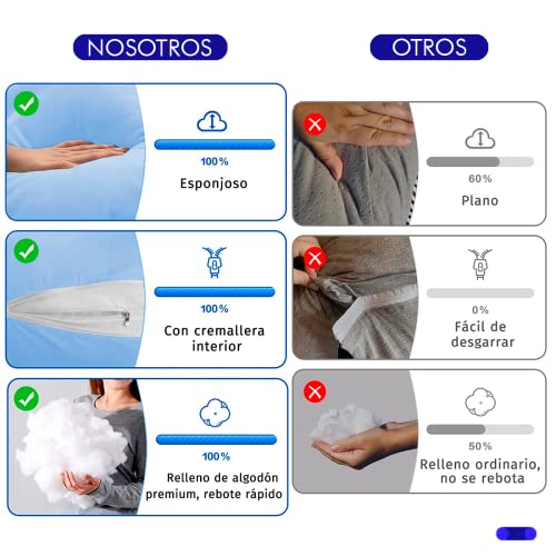 Almohadas De Maternidad, Home almohada maternidad Marca KITUL (3)