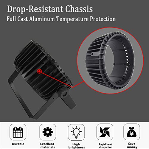 Shehds Stage Par Lights Led18X18W Dj Stage Lights Rgbwa+Uv 6In1 Color Wash/Strobe Effect Dmx512 Control Sound Activated Led Uplighting Lights For Events Disco Show Concerts Family Party #TOP4