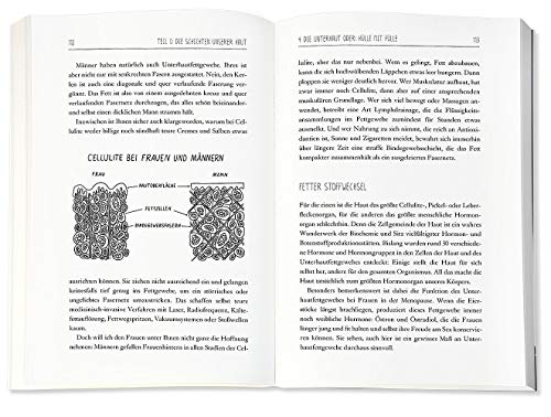 Compare Prices For Yael Beaute Across All Amazon European Stores