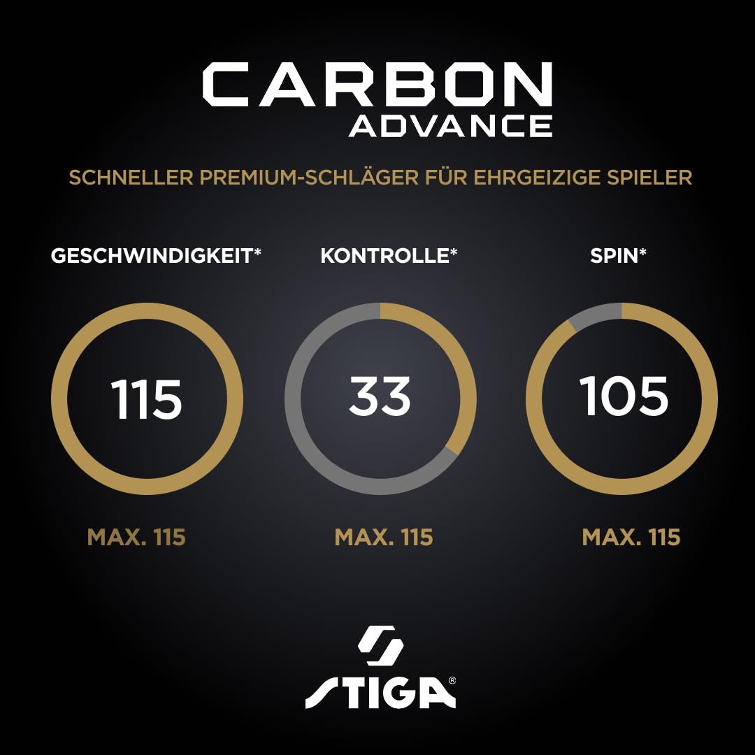 Tischtennisschläger STIGA Carbon Advance