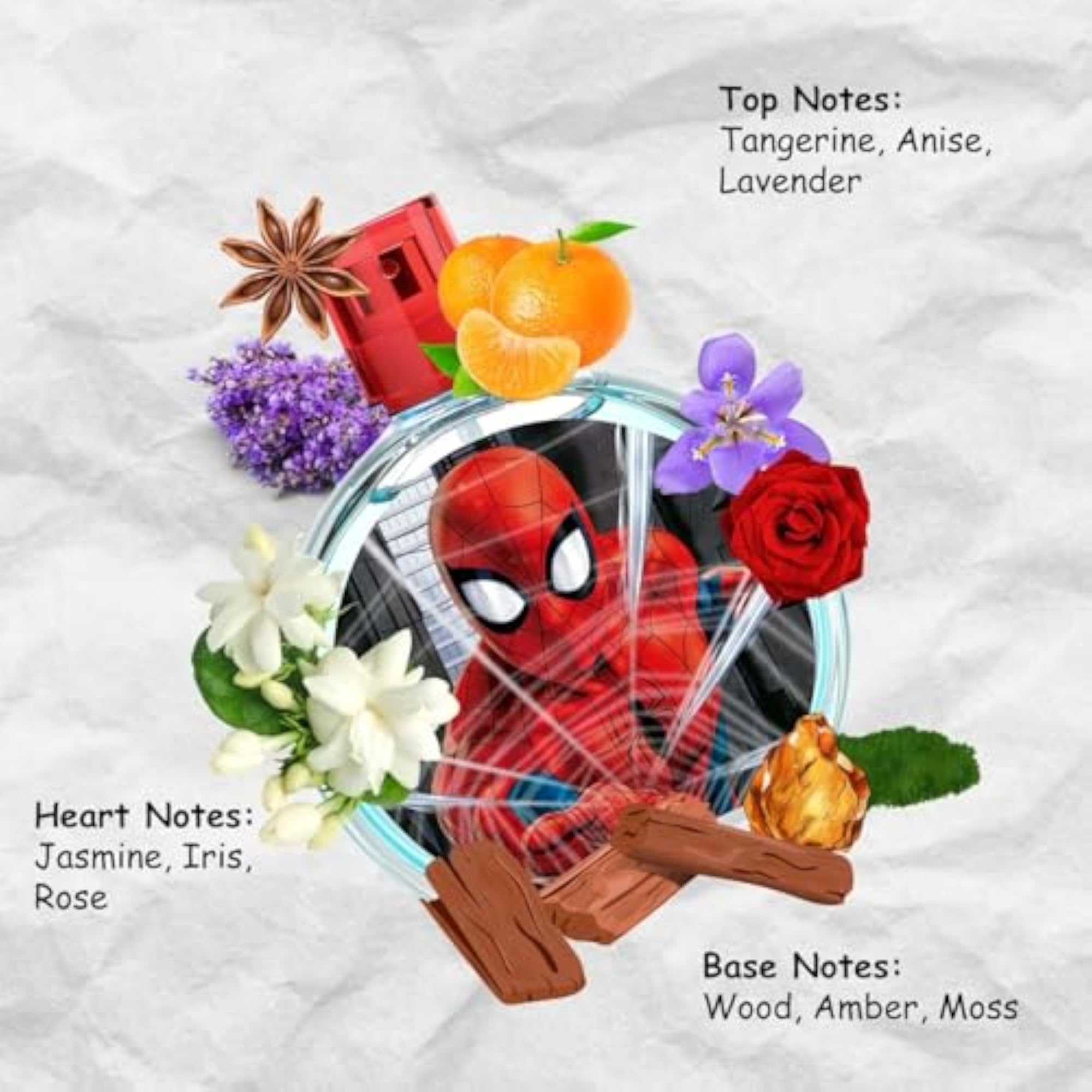 Spiderman Eau De Toilette Spray for Men, Ultimate