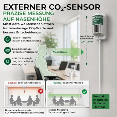 Détecteur de CO2 Schabus GX-D250 avec capteur déporté pour mesure précise - 4