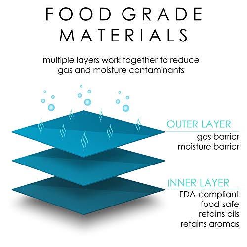 Qq Studio 100Pcs Matte Double-Sided Colored Stand-Up Bags (10X15Cm (4X6"), Translucent/Green) #TOP4