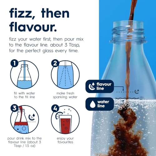 SodaStream Pepsi MAX Drink Mix, 6 Pack Sugar Free Cola Syrup for Sparkling Water Makers, Zero Calorie, Max Taste No Sugar, Soda Stream Flavours, Makes 54L, 6 x 440ml - Image 5