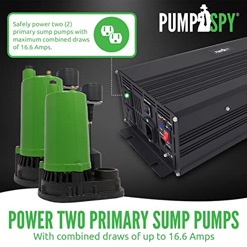 Pumpspy 2000W Primary Safe Back Up System For Emergency And Power Outage, Superior Home Silent Sump Pump Backup Power Supply With Intelligent Cooling #TOP5