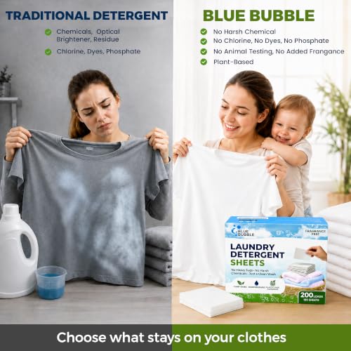 Image of Laundry Detergent Sheet (Fragance Free) | Eco Friendly Laundry Detergent Sheets