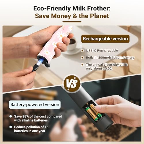 Image of Milk Frother Handheld Rechargeable - 2-Speed Electric Whisk with 5 Detachable Heads (Frother /Mixer /Whisk) for Coffee, Latte, Cappuccino & Matcha, Drink Mixer （Flower 1)