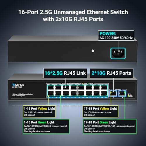 Image of 18 Ports 10Gb Unmanaged Ethernet Switch with 16*2.5G Base-T Ports, 2*10G RJ45 Ports. 120Gbps Switching Capacity, GiGaPlus 10Gbps Network Switch for 2.5G /10Gbps NAS /PC, WiFi6 Router, Wireless AP