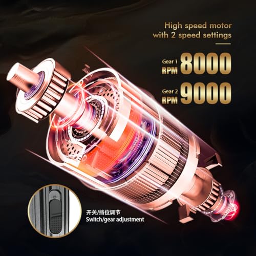 Image of WMARK NG-8038 Ultra-Premium Professional 9000 RPM 2 Speed Hair Clipper Set Zinc Alloy Body Digital Display 6 Guide Comb Taper Lever Cutting Cape Cleaning Brush Hair Brush & Sticker 240 min, Model 23