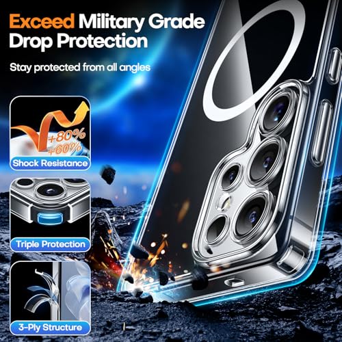 Image of CANSHN Designed for Samsung Galaxy S25 Ultra Case (2025) [Full Camera Protection] [Compatible with Magsafe], Crystal Clear