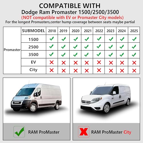 Image of KARPAL Floor Mats for 2018-2024 2025 2026 Ram Promaster 1500 2500 3500