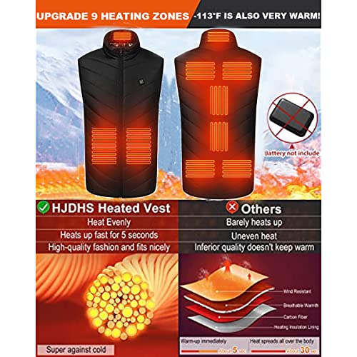 scosao Unisex Heated Vest with 9 Heating Zones,USB Electric Heated Jacket for Men Women Heated Clothing with 3 Heating Levels3