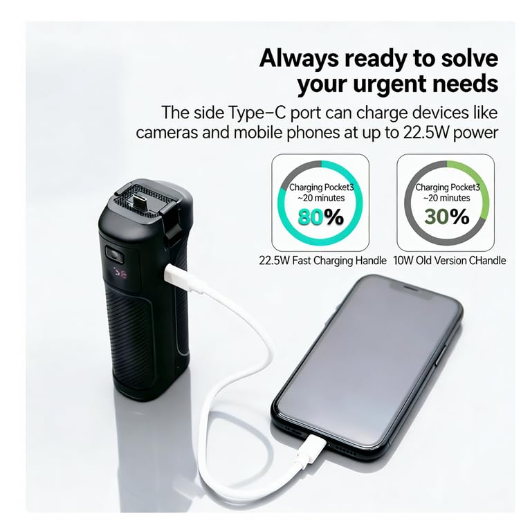 Amazon | DJI OSMO Pocket 4/Pocket 3 対応 バッテリーハンドル