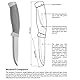 Morakniv,M11827,Companion AA8Messer mitEdelstahlklinge, abrutschfestem Griffin Olive-schwarz und Messerholster mitGürtelclip, Grün