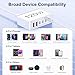 USB C Charger Block, 120W 6 Port USB Charging Station for Multiple Devices, Multi Type C Fast Charging Hub for iPhone 17 16 15 14 Pro Max ipad Samsung Galaxy, Perfect for Travel Home Office, White
