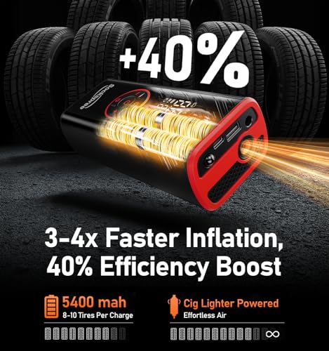 Portable Air Compressor for Car and Truck