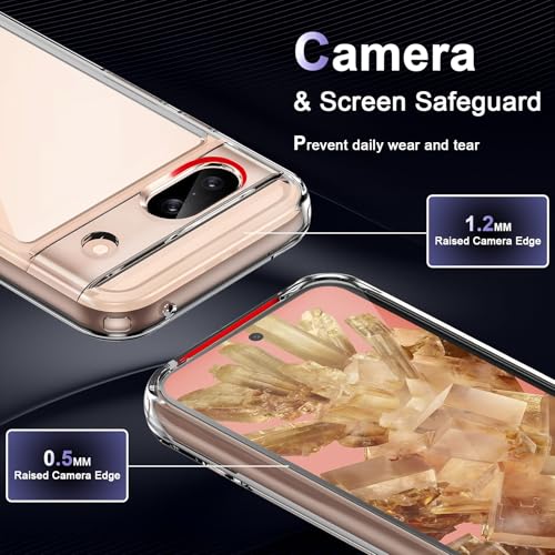 Image of Case for Google Pixel 8a, Military Grade Drop Protection Phone Case, Yellowing Resistant, Anti-Scratch Hard PC Back, Shockproof Hard Ultra-Thin Protective Cover, Clear