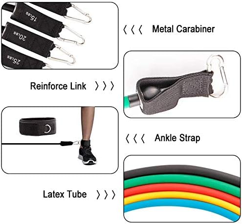 Portzon Resistance Band Set, Workout Bands, Exercise Bands Door Anchor Handle Resistance Training, Convenient, Durable, Exercise Stack-able Up to 100 lbs