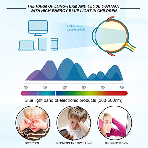 ARTIBETTER Óculos de Luz Azul para Crianças Com Moldura Redonda para Jogos de Computador Óculos Anti