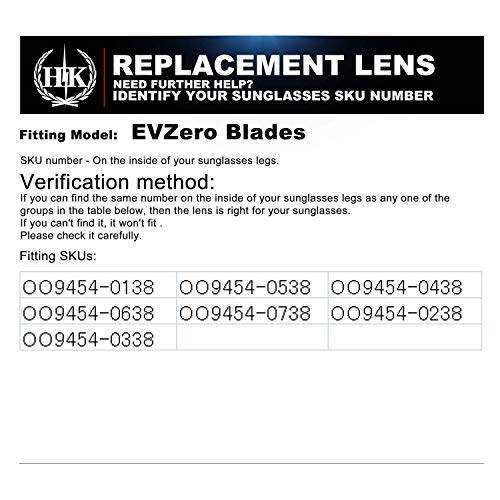 HKUCO Rafforzare Lenti Compatibile/Sostituzione