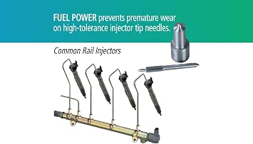 24 FPPF Fuel Power Diesel Fuel Treatment #90100