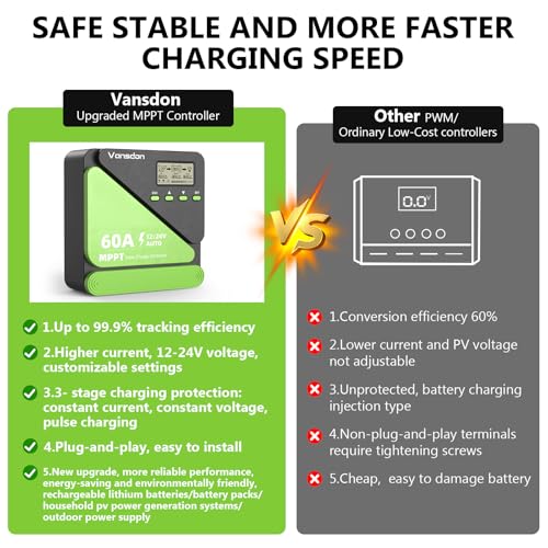 Image of Vansdon 60A Solar Charge Controller 12V /24V MPPT Solar Charge Controller, Adjustable LCD with Timer, Dual USB Ports, for RV, Boat, Cabin, Off-Grid Systems, Compatible with FLD /LiFePO4 /SLD /GEL /AGM