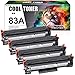 Cool Toner Compatible 83A Toner Cartridge Replacement for HP 83A CF283A 83X CF283X for HP LaserJet Pro MFP M127fw M125nw M201dw M225dw M125a M127fn Printer Black - 4 Pack