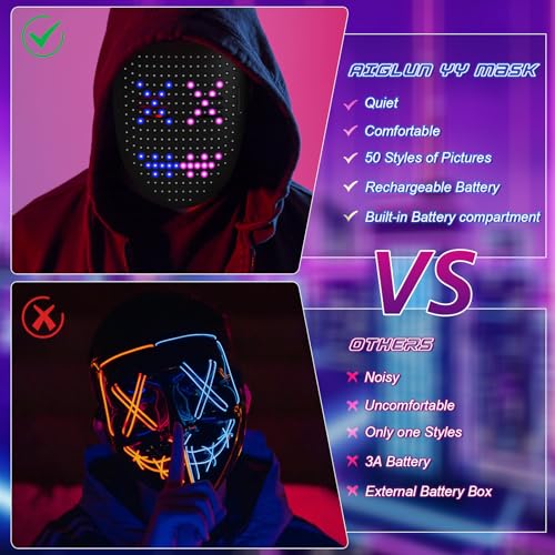 40%OFF Led mask Light Up Mask with Gesture Sensing, Halloween Gifts for Boys - image 5