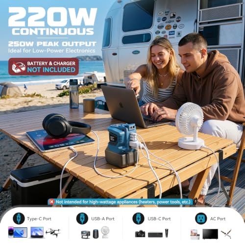 Image of Ecarke 220W Portable Power Inverter Compatible with Makita 18V Battery (Tool Only), DC 18V to AC 110V Power Station with 1 AC Outlet, 2 USB-A, 1 Type-C & LED Light for Camping Outdoor Emergency