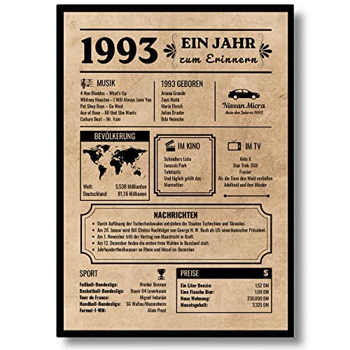 EQUIK PRODUCTS Tarjeta de Cumpleaños 1993 | Regalo Cumpleaños | Decoración Cumpleaños | Nacido 1993 | Póster Vintage | Cumpleaños Mujeres | Cumpleaños Hombres | Volver a 1993 (1993)